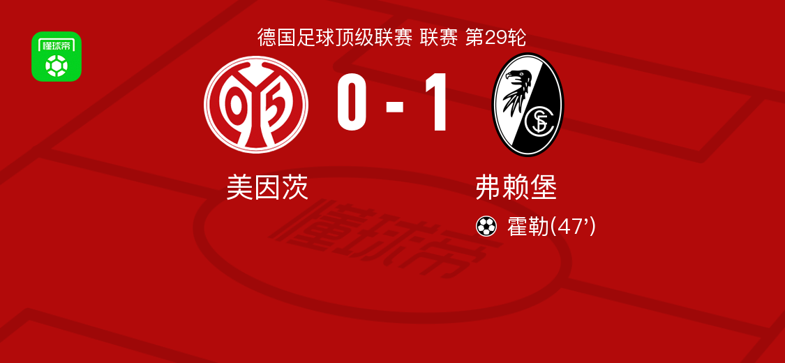 开云体育注册-弗赖堡1-0美因茨，霍勒一剑封喉